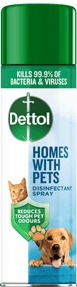 Pets on rug